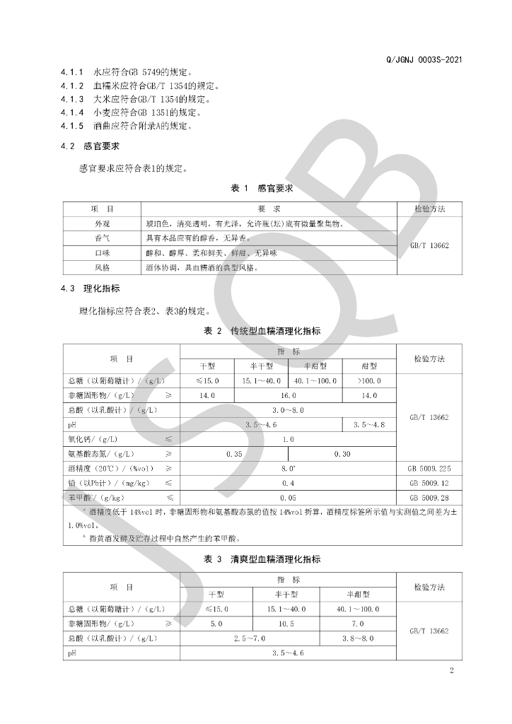 Q/JGNJ 0003S-2021 标准预览