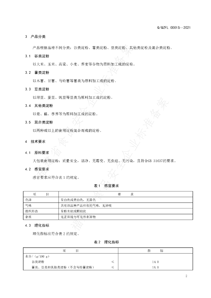 Q/QZFL 0001S-2021 标准预览