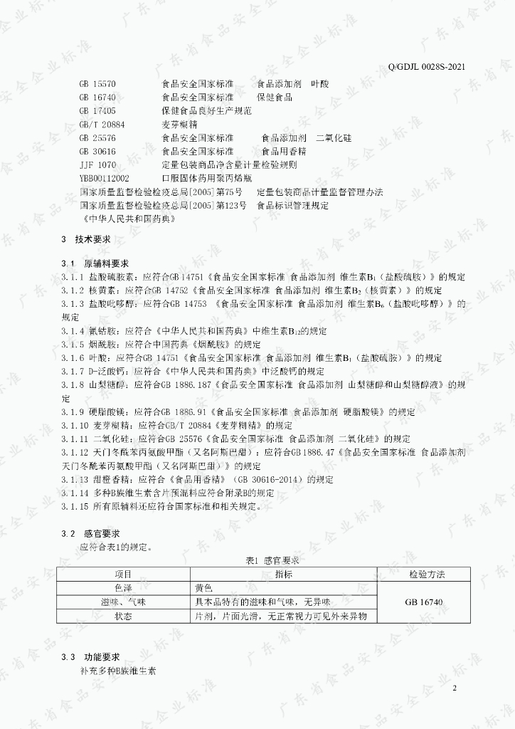 Q/GDJL 0028S-2021 标准预览