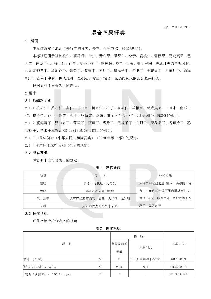 Q/SBM 0002S-2021 标准预览