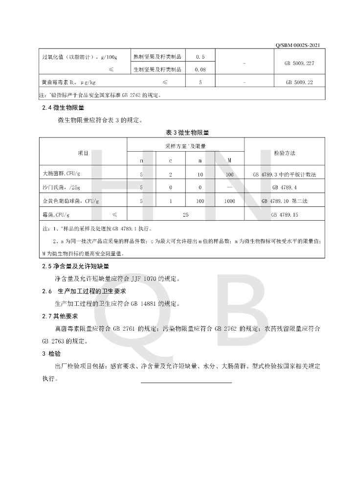 Q/SBM 0002S-2021 标准预览