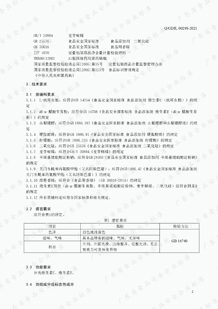 Q/GDJL 0029S-2021 标准预览