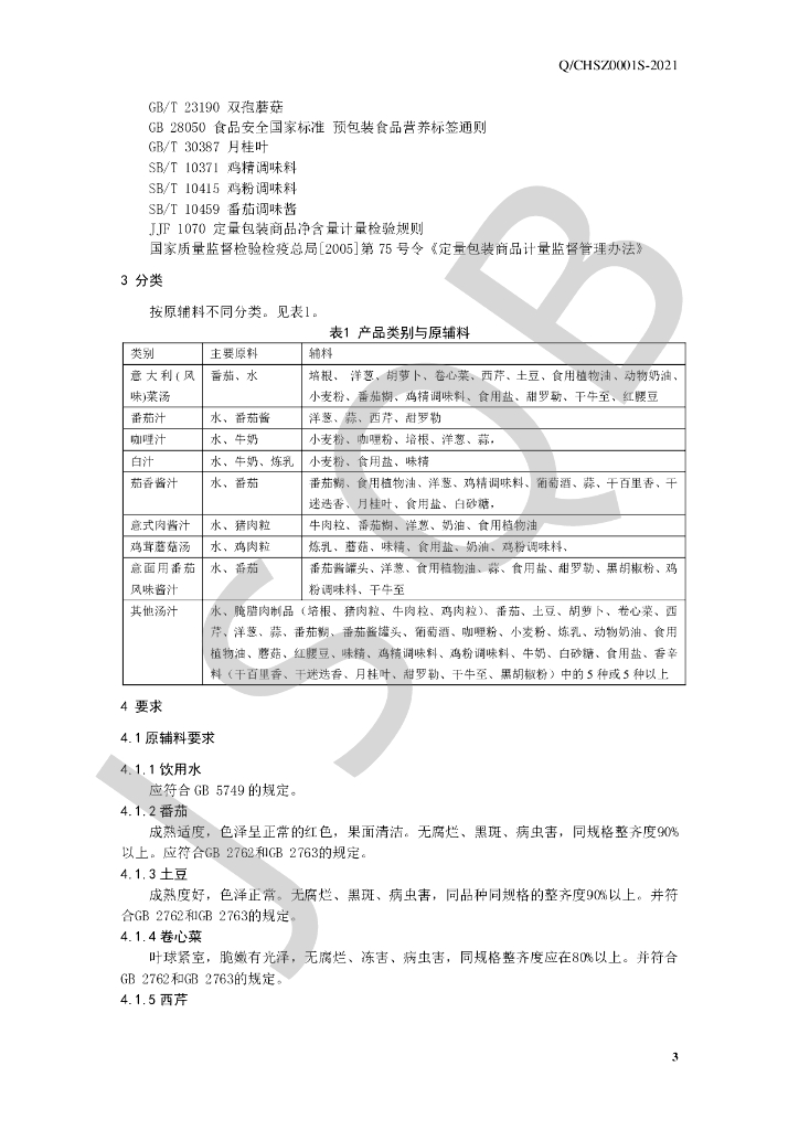 Q/CHSZ 0001S-2021 标准预览