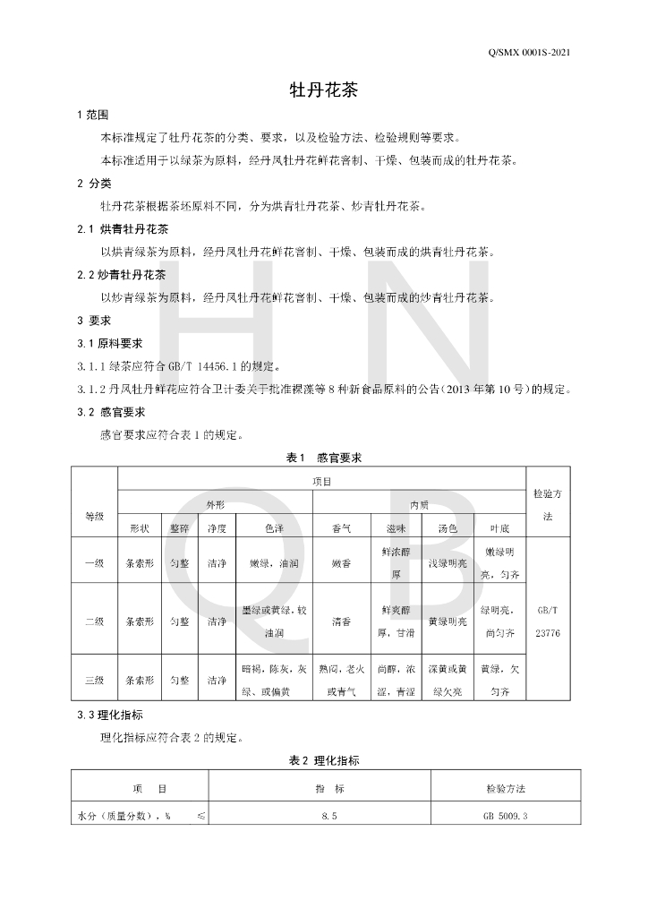 Q/SMX 0001S-2021 标准预览