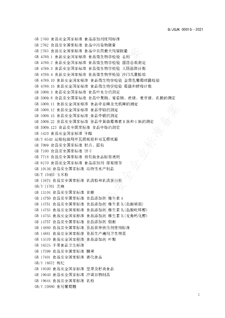 Q/JGJK 0001S-2021 标准预览
