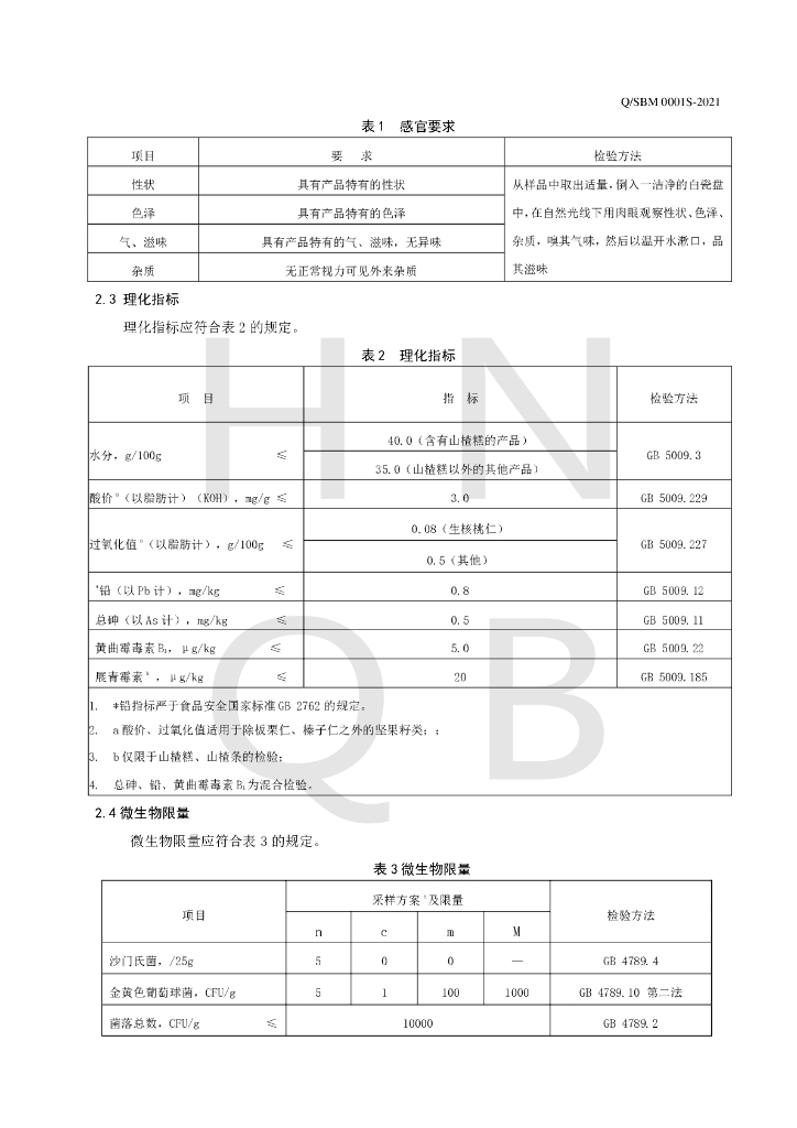 Q/SBM 0001S-2021 标准预览