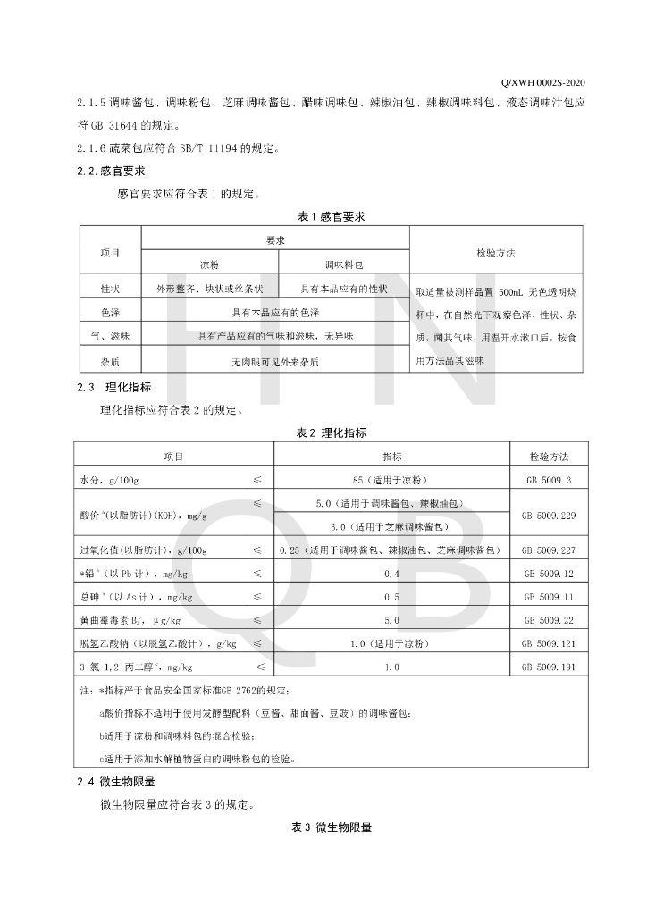 Q/XWH 0002S-2020 标准预览