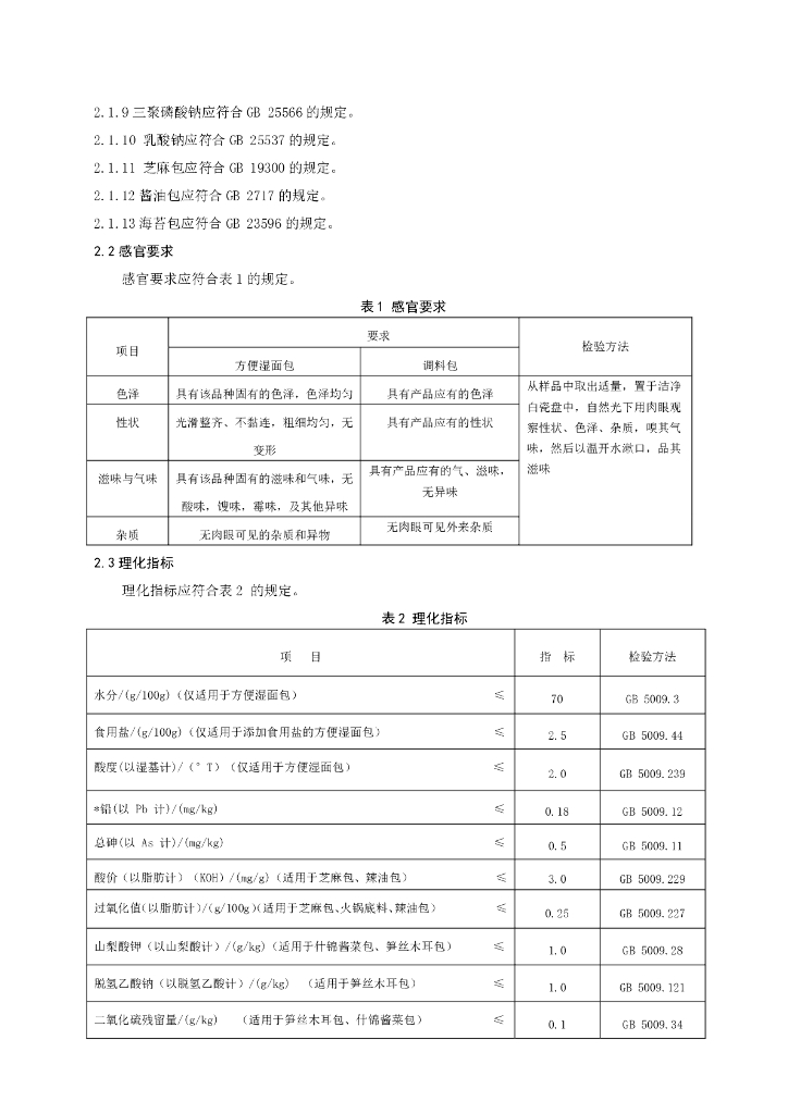 Q/HYYY 0002S-2021 标准预览