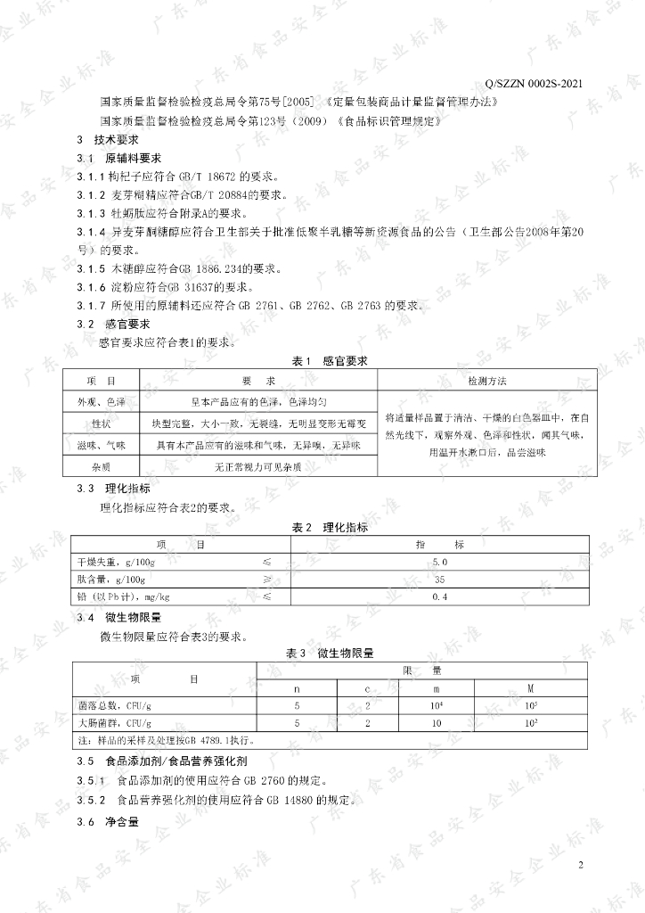 Q/SZZN 0002S-2021 标准预览