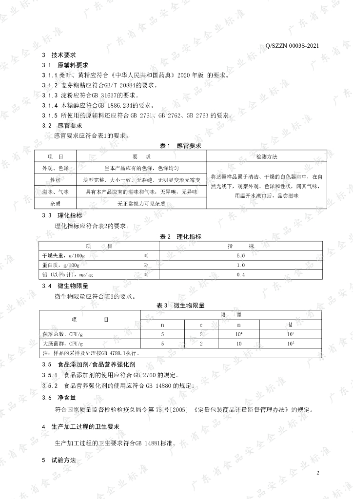 Q/SZZN 0003S-2021 标准预览