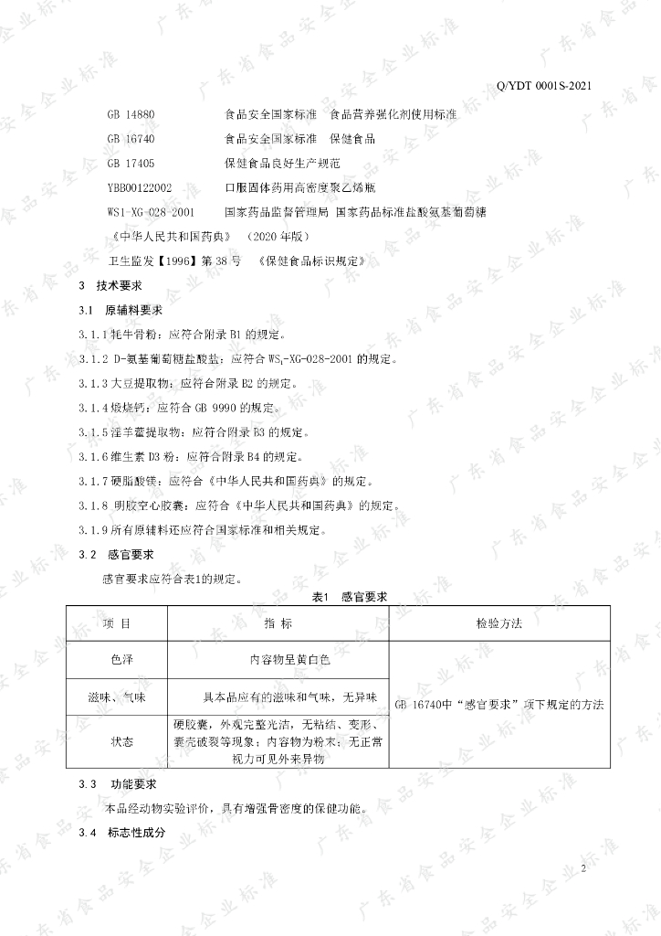 Q/YDT 0001S-2021 标准预览