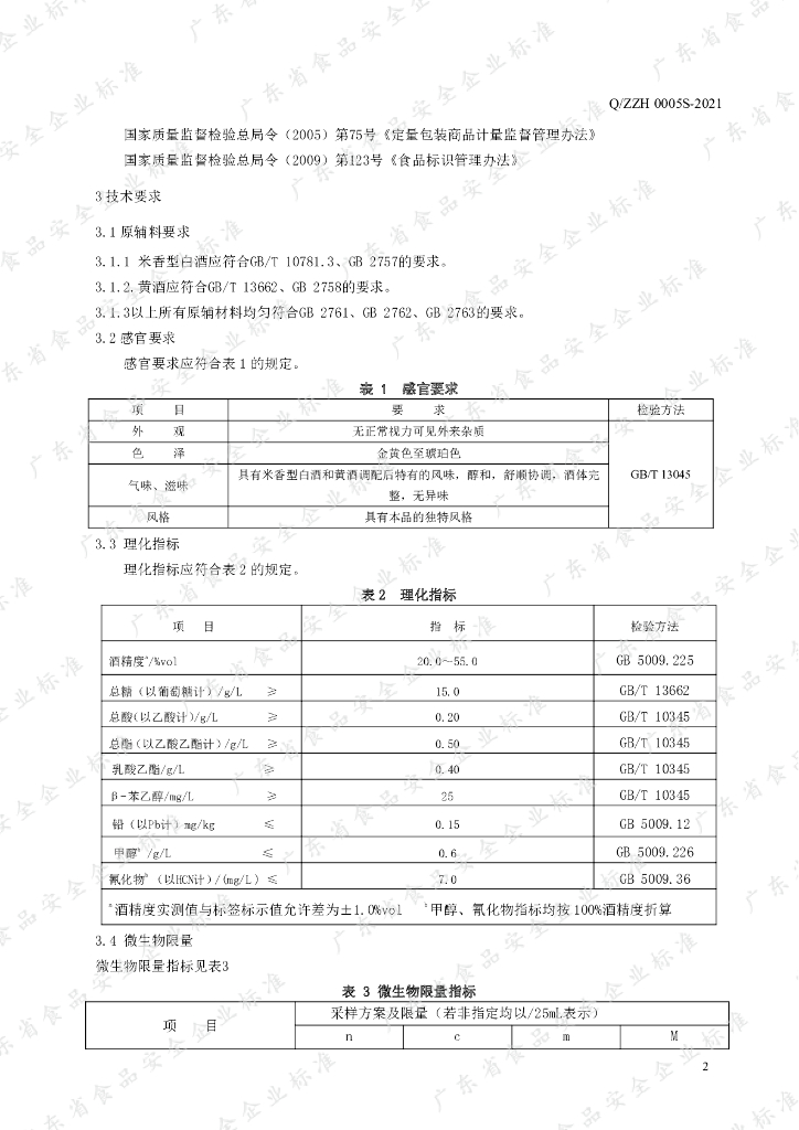 Q/ZZH 0005S-2021 标准预览