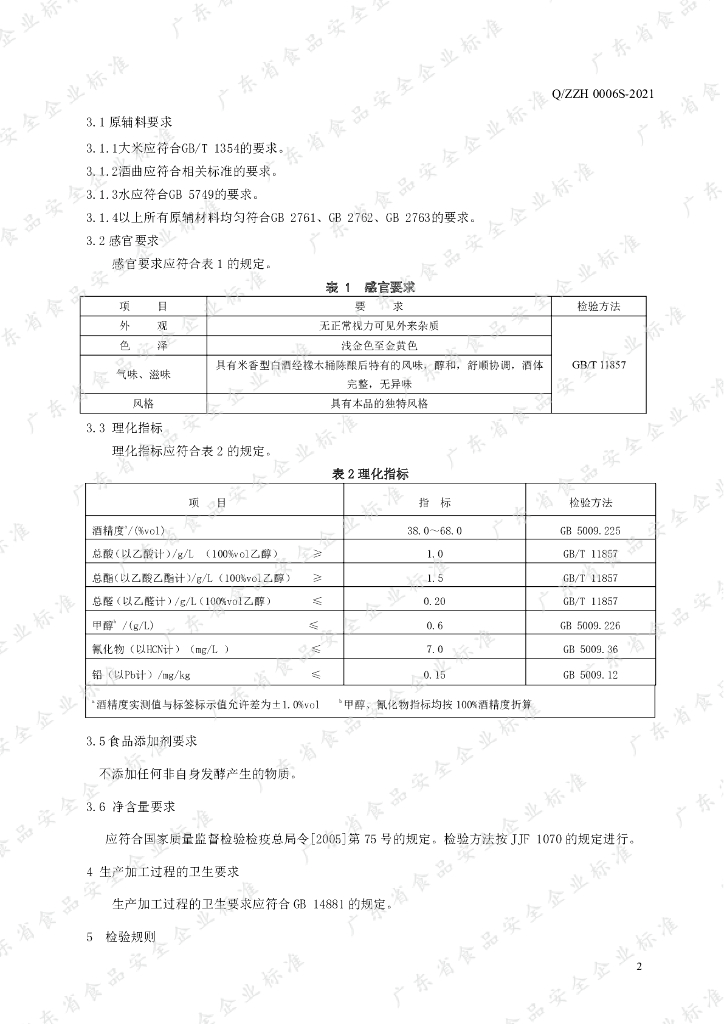 Q/ZZH 0006S-2021 标准预览