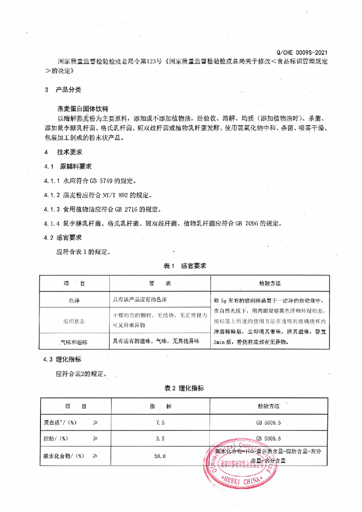 Q/CHE 0009S-2021 标准预览