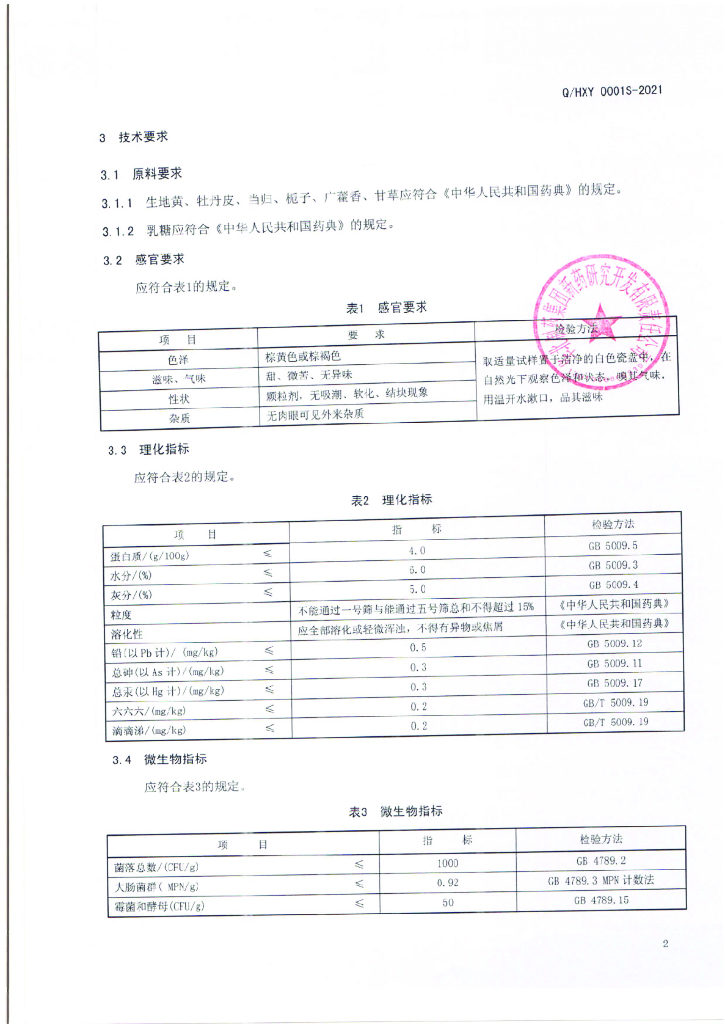 Q/HXY 0001S-2021 标准预览