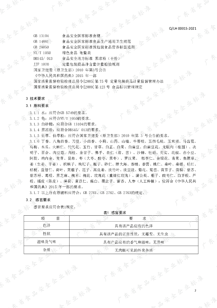 Q/LH 0001S-2021 标准预览