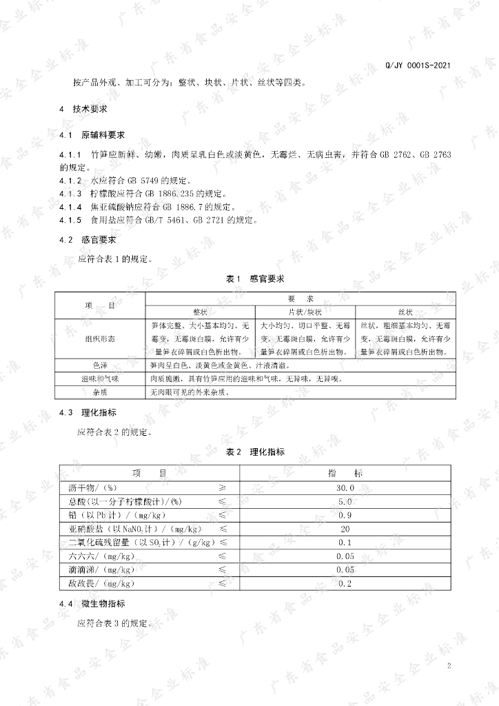 Q/JY 0001S-2021 标准预览