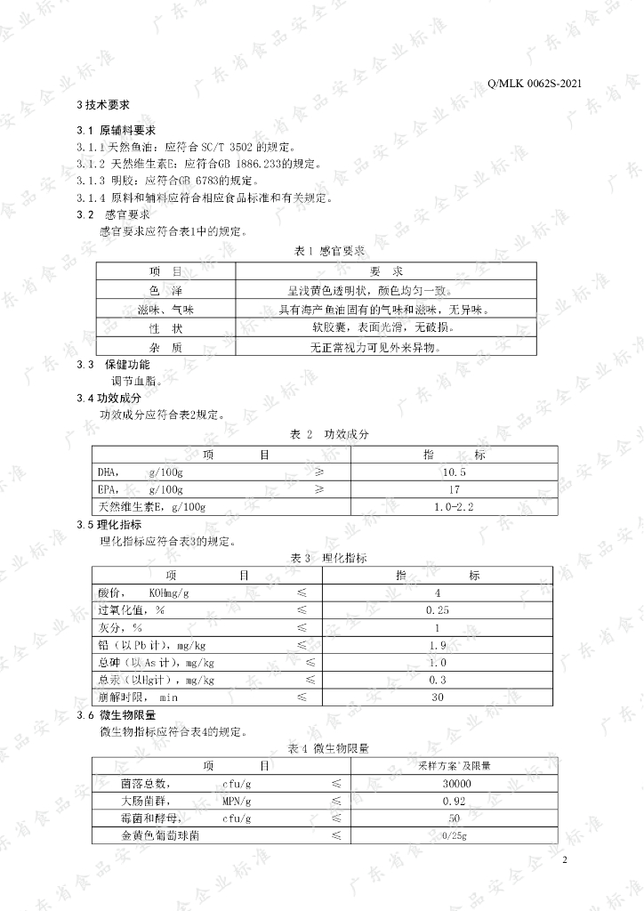 Q/MLK 0062S-2021 标准预览