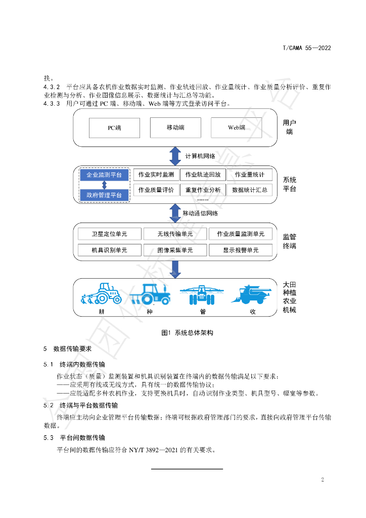 T/CAMA 55-2022 标准预览
