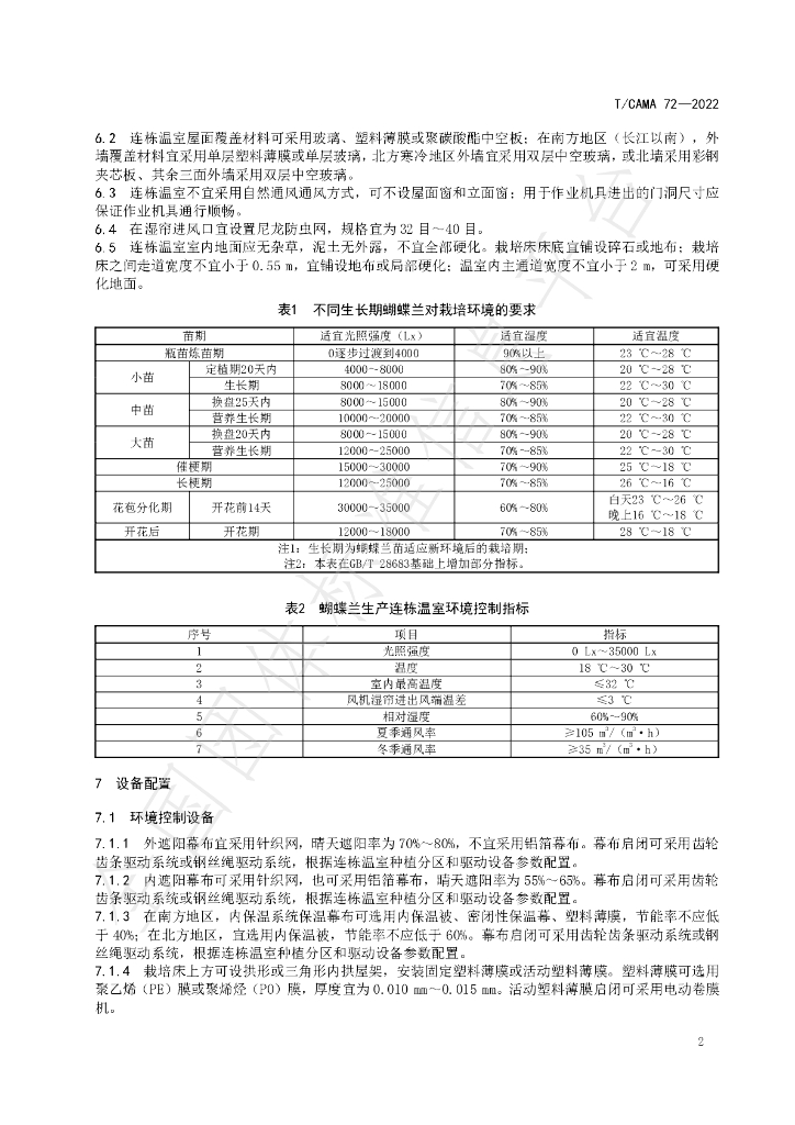 T/CAMA 72-2022 标准预览