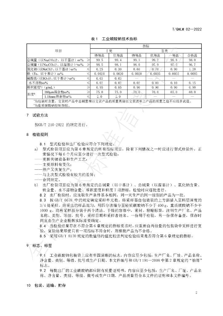 T/QHLM 02-2022 标准预览