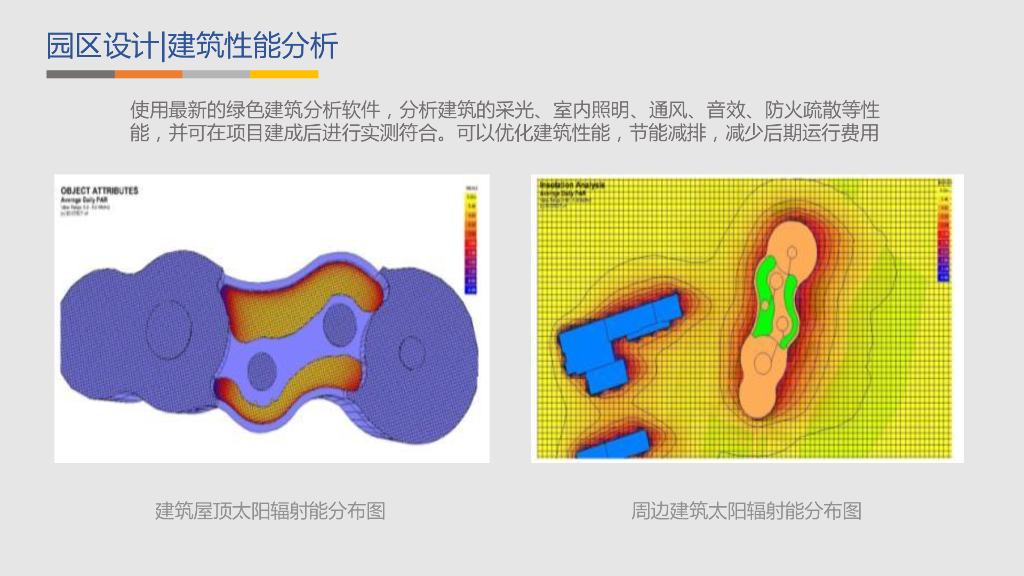 GIS BIM三维可视化智慧园区建设方案_第10页