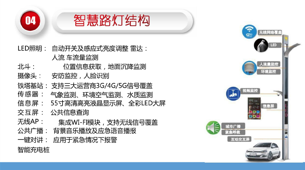 智慧城市道路智慧照明系统工程解决方案_第5页