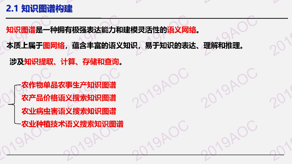 大数据与人工智能在农业的应用与展望_第9页