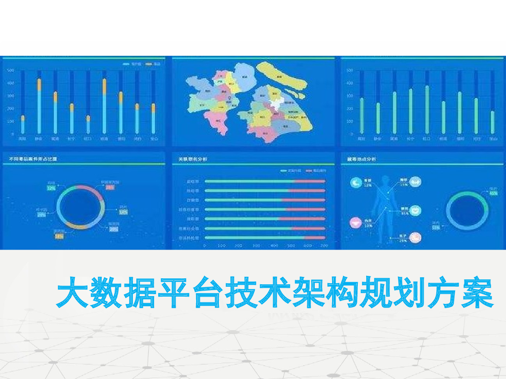 大数据平台技术架构规划方案