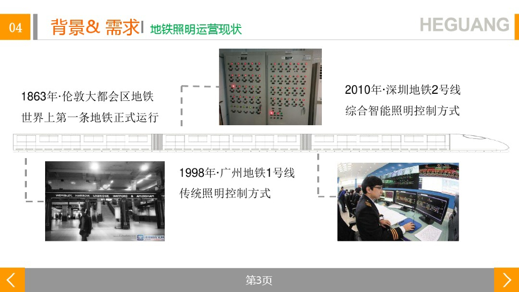 地铁智能照明解决方案_第3页