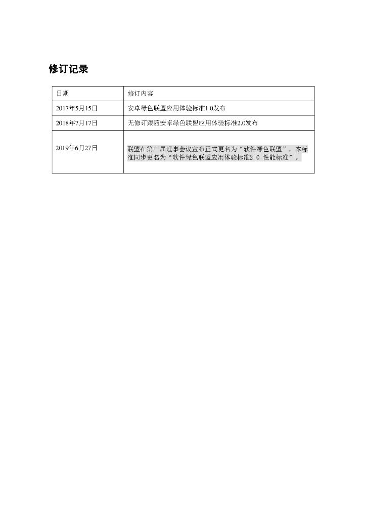  标准预览
