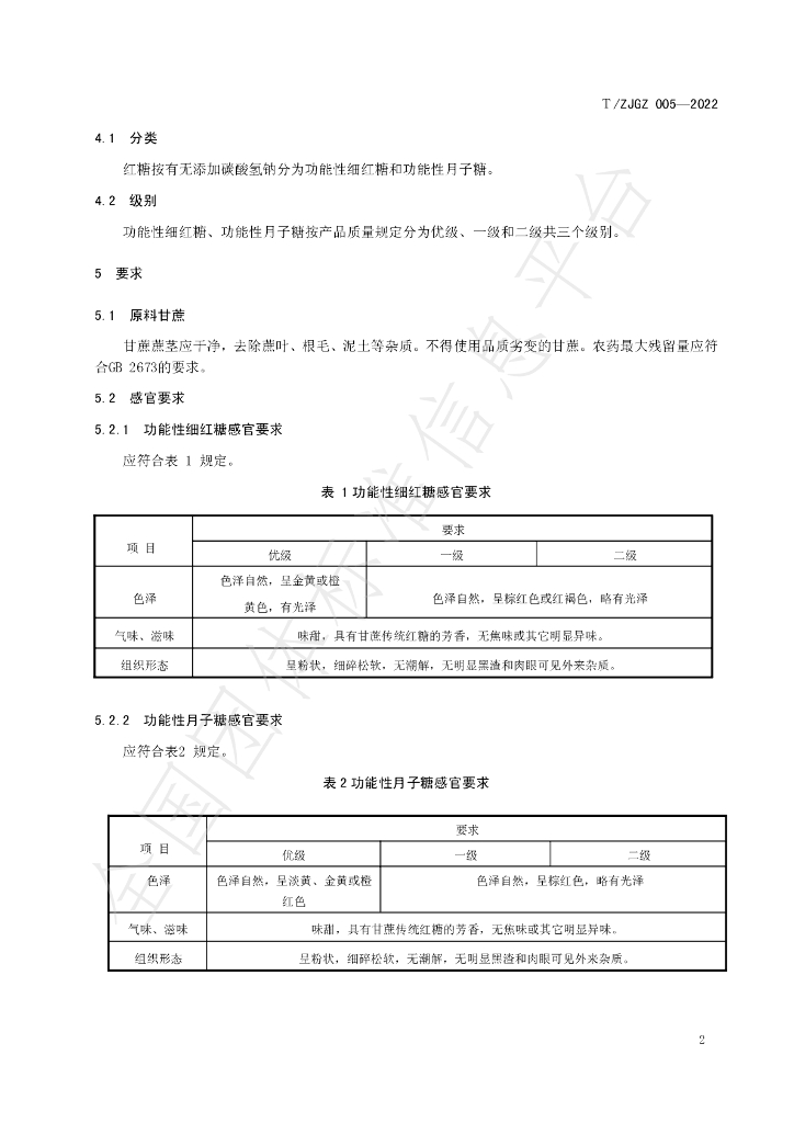T/ZJGZ 005-2022 标准预览
