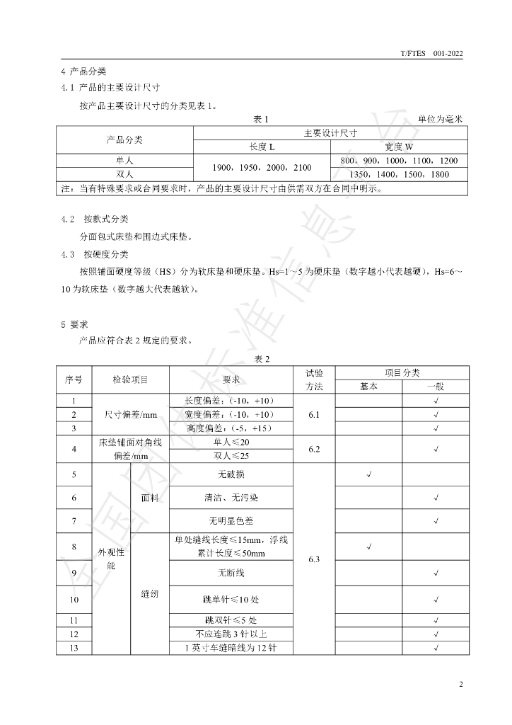 T/FTES 001-2022 标准预览