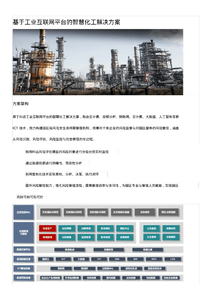 基于工业互联网平台的智慧化工解决方案