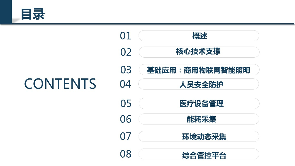 基于物联网医疗解决方案