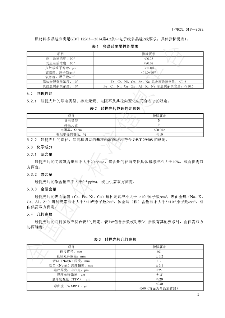 T/NXCL 017-2022 标准预览