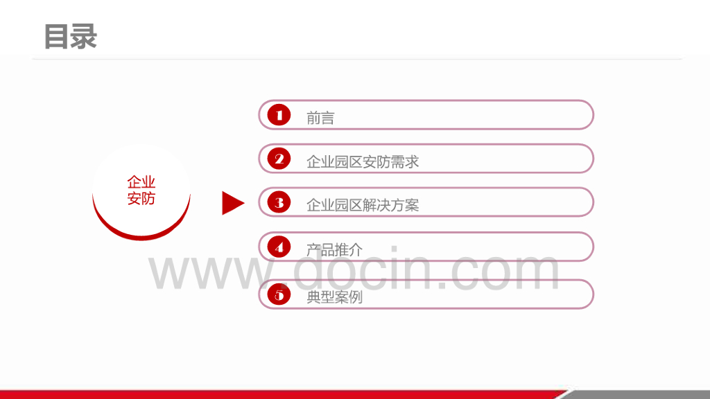 企业智慧园区安防监控解决方案_第6页
