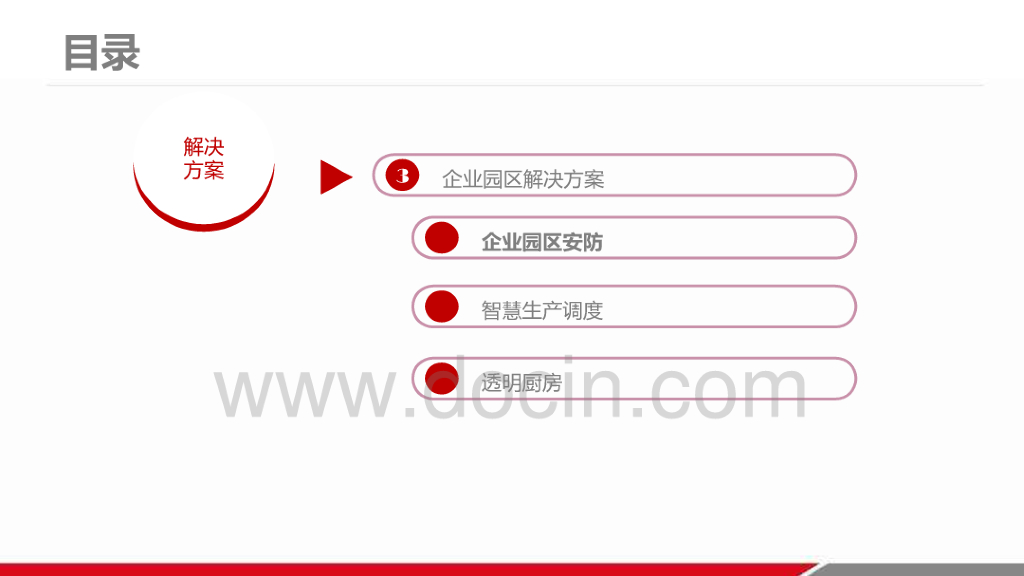 企业智慧园区安防监控解决方案_第7页