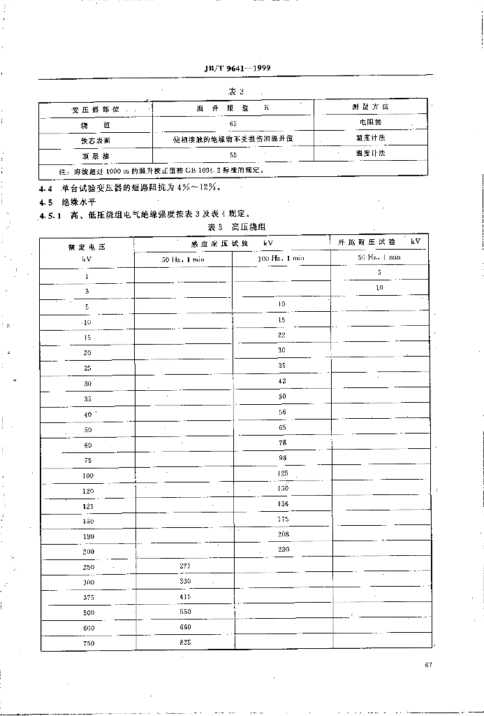 JB/T 9641-1999 标准预览