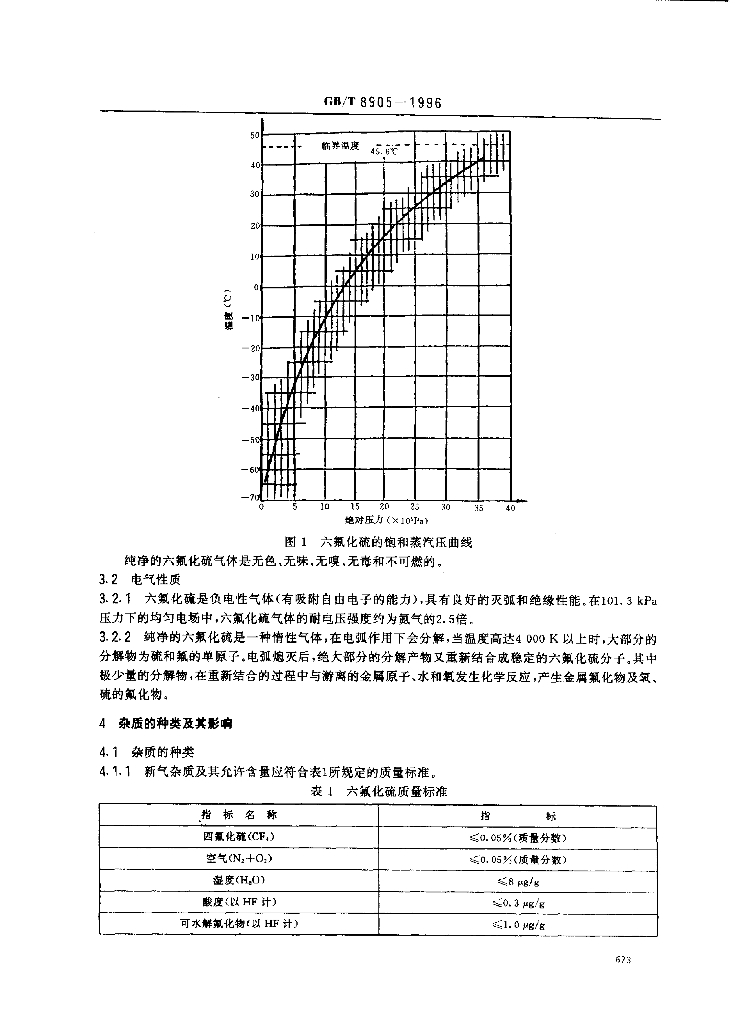 GB/T 8905 标准预览