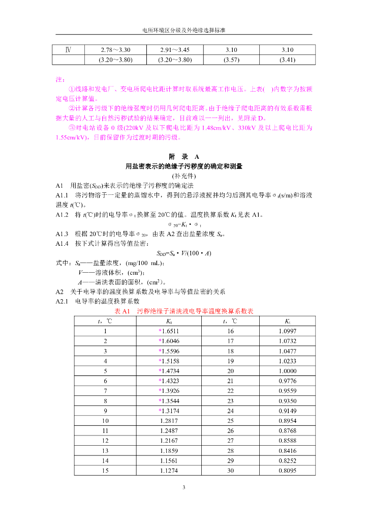GB/T 16434-1996 标准预览
