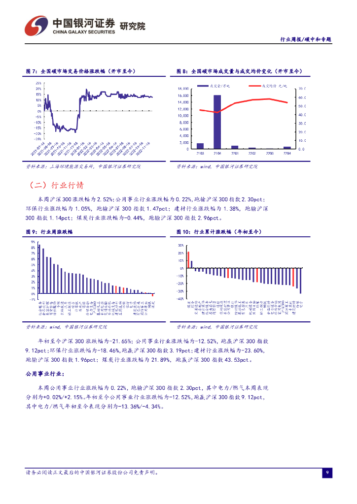 中国银河：碳中和周报：五部门发文推动县级垃圾焚烧处理设施建设，行业迎来增量空间_第10页