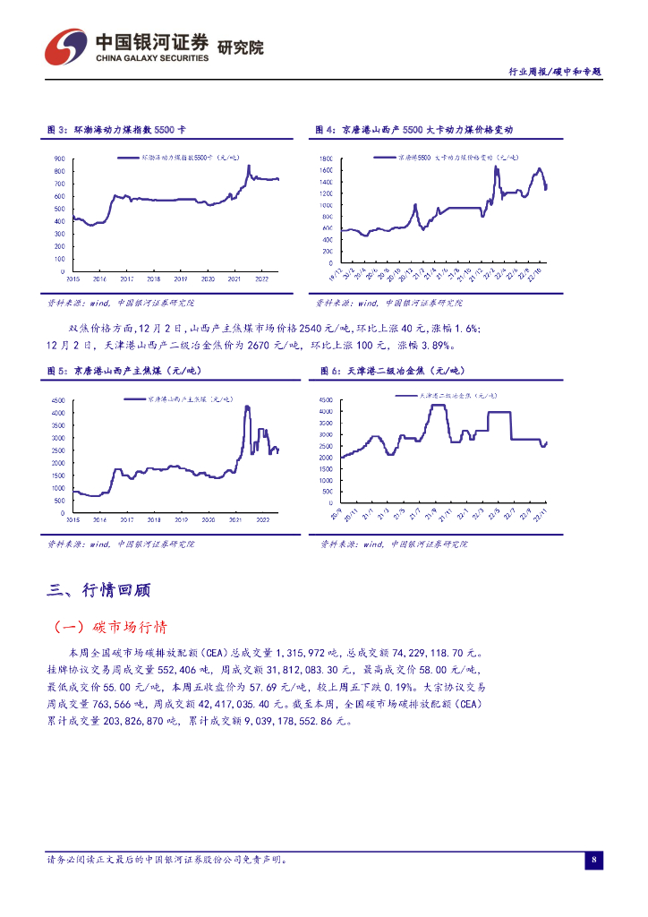 中国银河：碳中和周报：五部门发文推动县级垃圾焚烧处理设施建设，行业迎来增量空间_第9页
