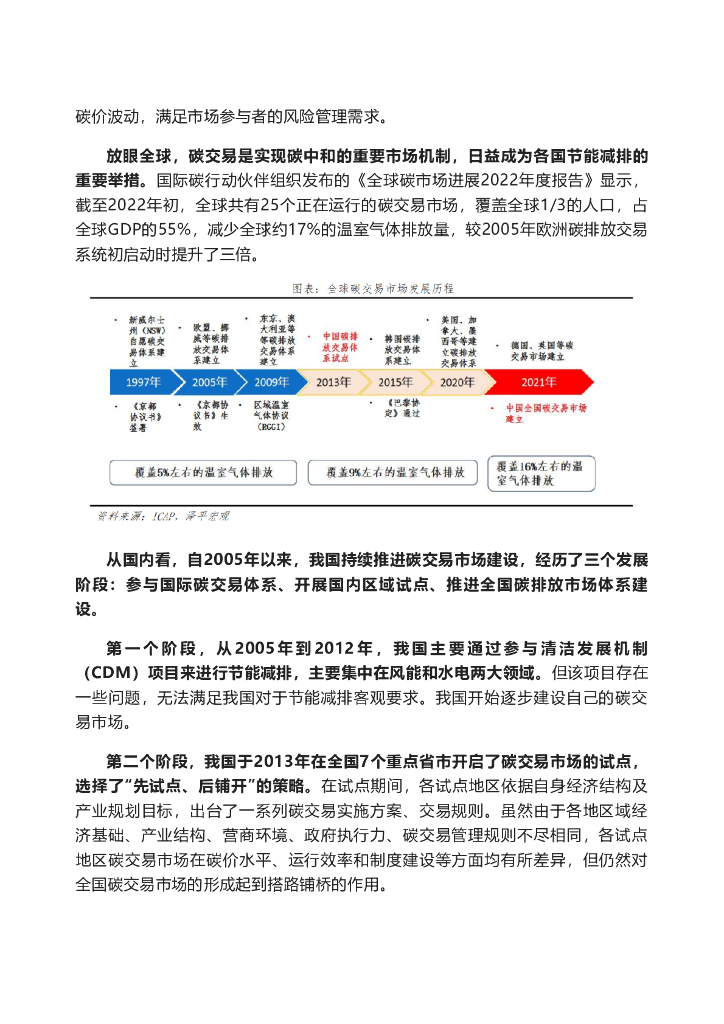 泽平宏观：碳足迹、碳交易：碳中和带来碳市场巨大机会_第8页
