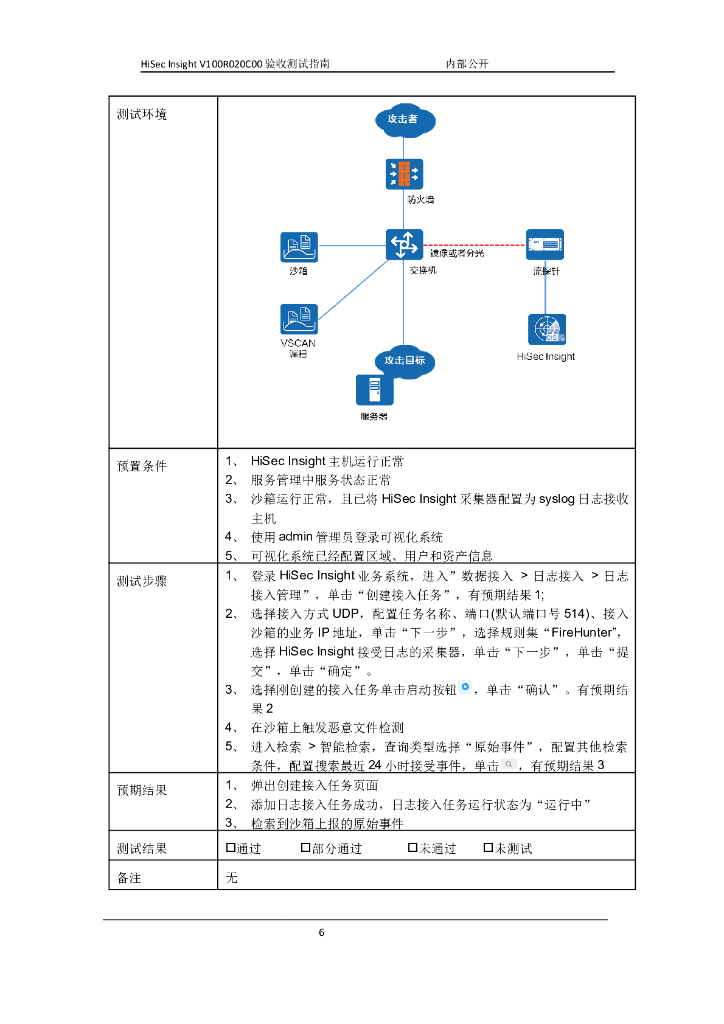 HiSec_Insight_V100R020C00验收测试指南_第7页