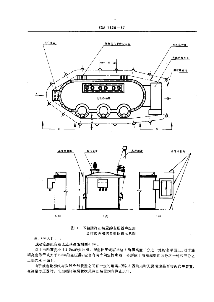 GB 7328-1987 标准预览