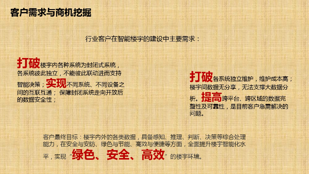 智慧楼宇_第6页