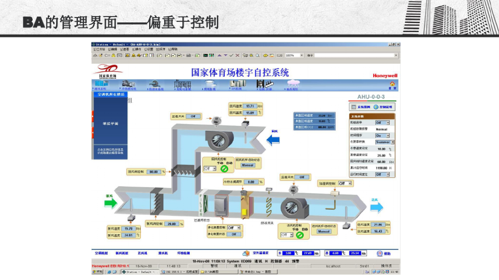 智慧社区引入IBMS的必要性-楼宇自控系统与IBMS的区别_第6页