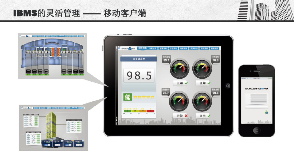 智慧社区引入IBMS的必要性-楼宇自控系统与IBMS的区别_第9页