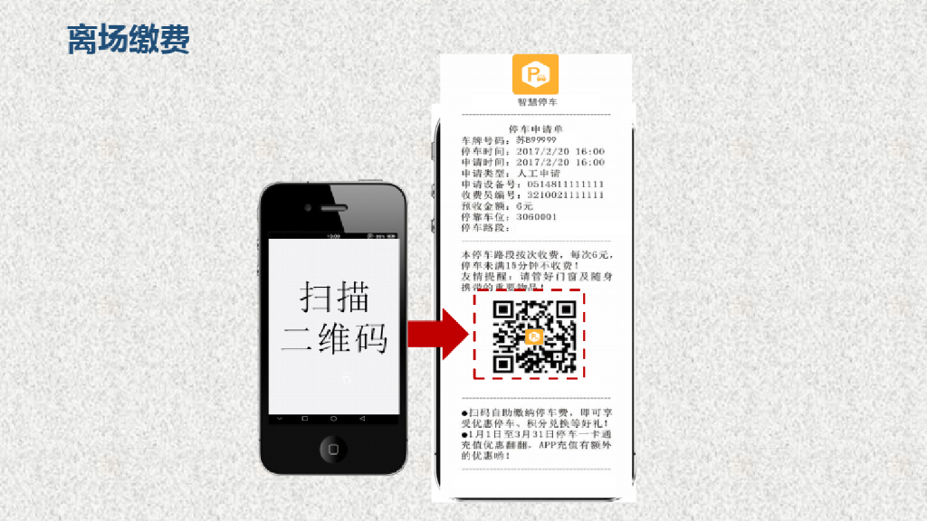 智慧停车应用解决方案_第9页